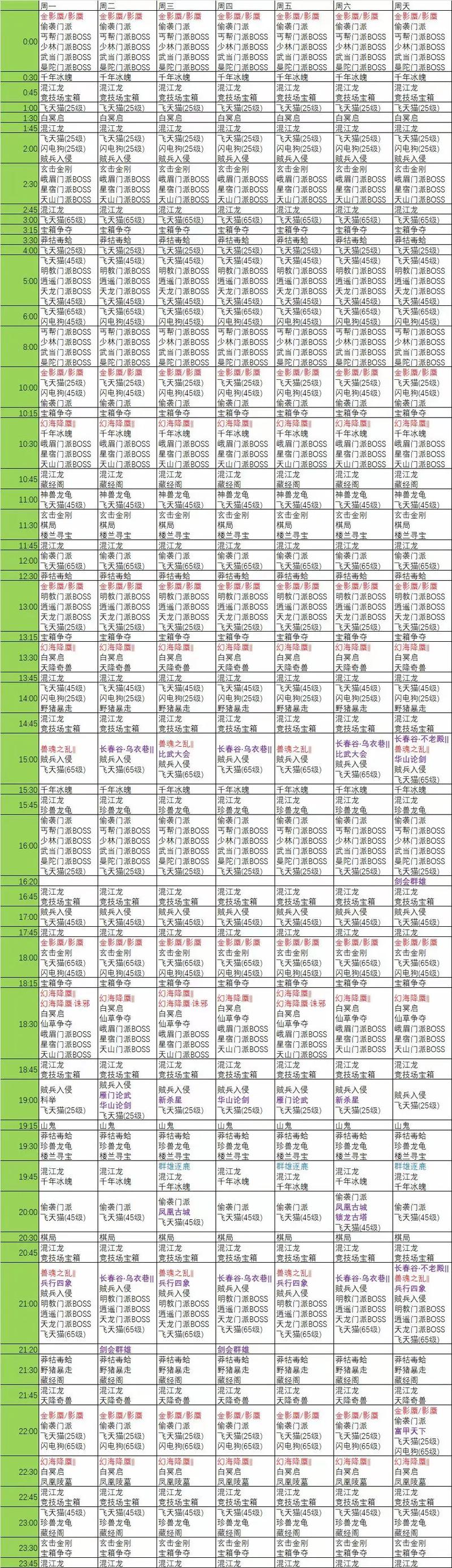 新开天龙八部私服新手福利与玩法特色全解析