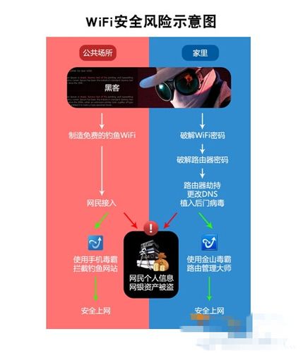 天龙私服发布网安全风险解析：虚假宣传与个人信息泄露隐患